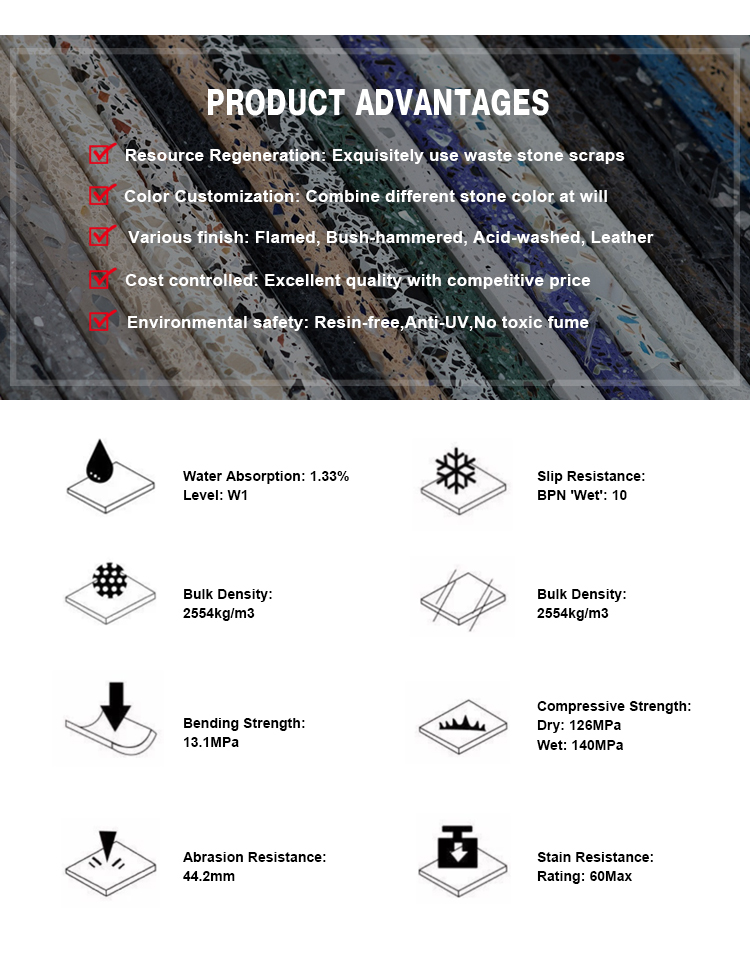 YDSTONE Cement Multi Colour Flooring Classic Terrazzo Tiles Big Aggregates for Stylish Interior Decor Wall Flooring manufacture